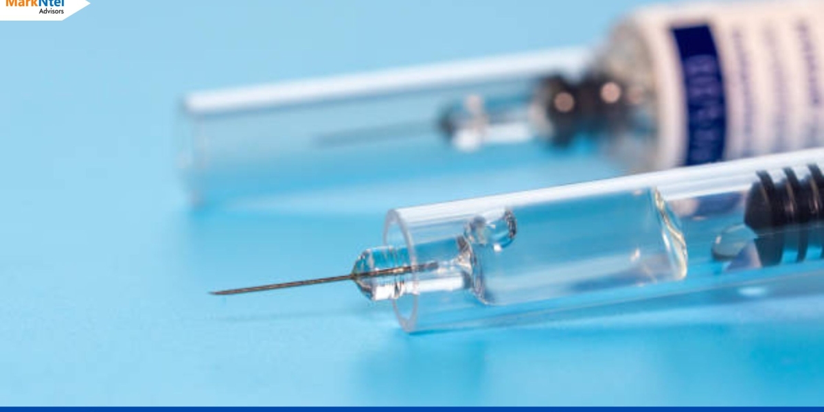 Prefilled Syringes Market Analysis Share, Trends, Challenges, and Growth Opportunities in 2023-2028