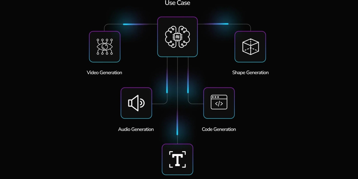 Leading Generative AI Companies in 2023: Forging AI's Path