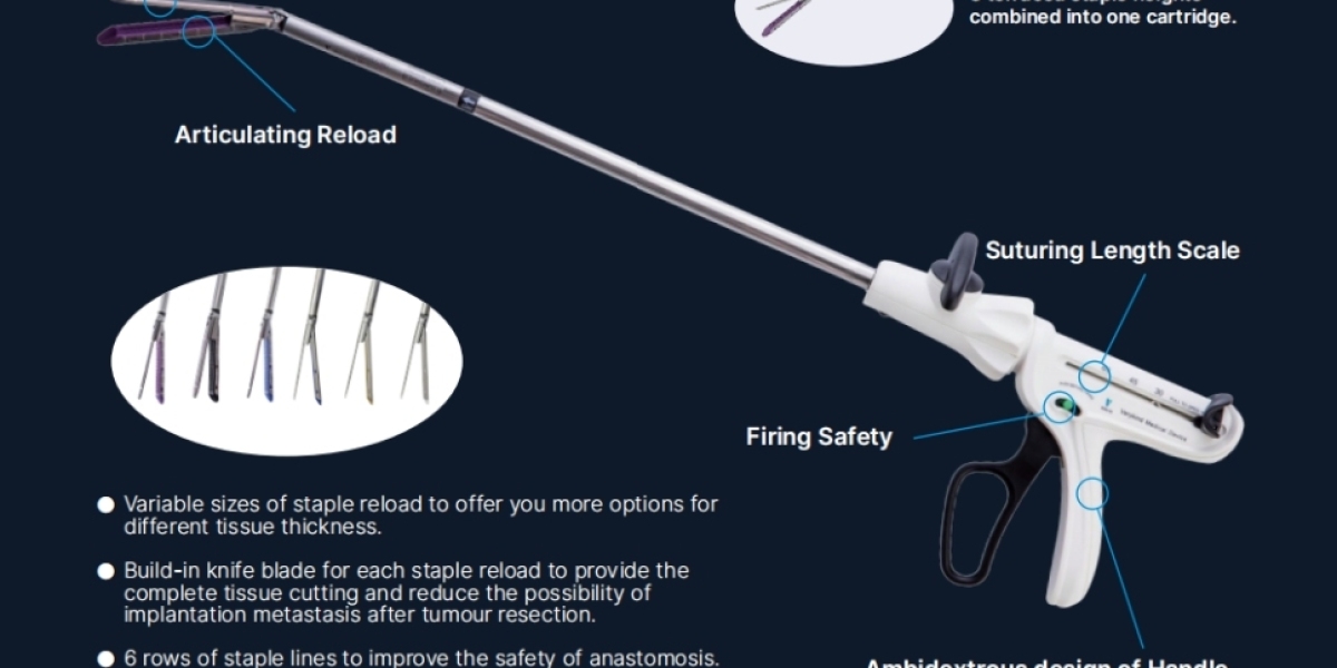 Disposable Endoscopic Cutting Staplers