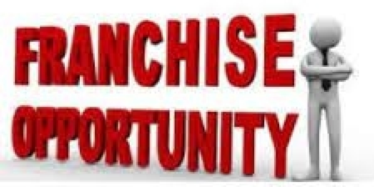 Unveiling Lucrative Franchise Opportunities: Your Gateway to Entrepreneurial Success