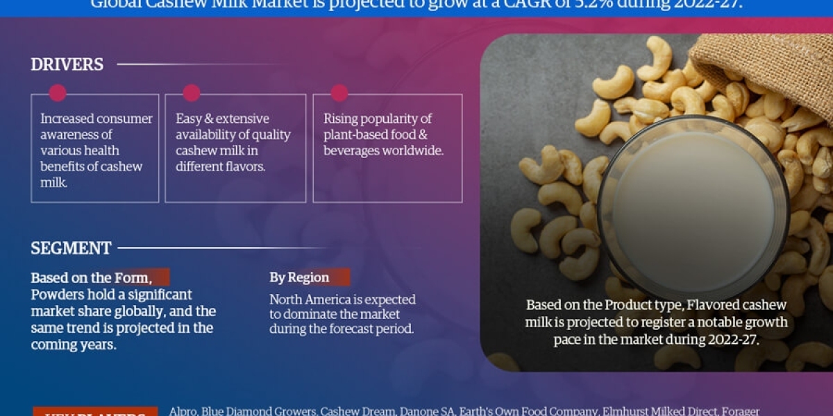 Cashew Milk Market Analysis Share, Trends, Challenges, and Growth Opportunities in 2022-2027