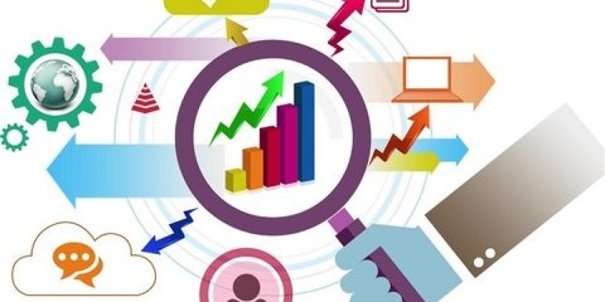 Nanophotonics Market Size, Industry Analysis, Trends, Major Players and Forecast 2022-2029