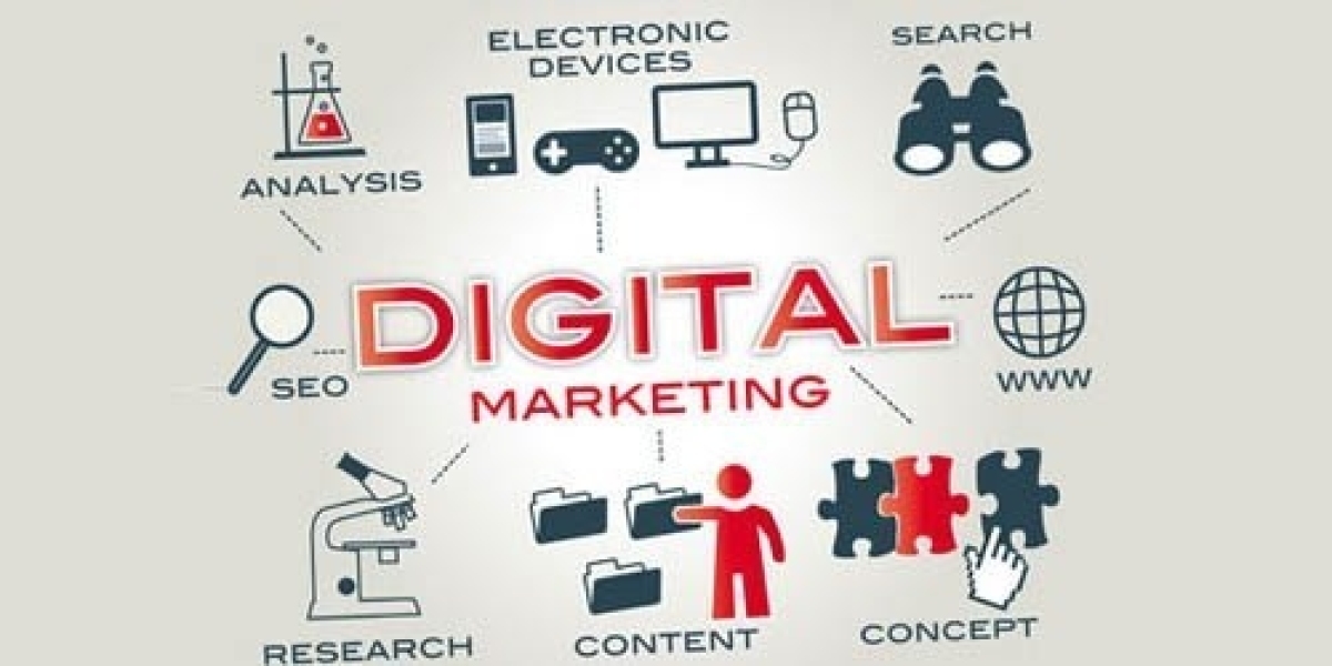 Unlocking the Potential of Digital Marketing Services in Noida