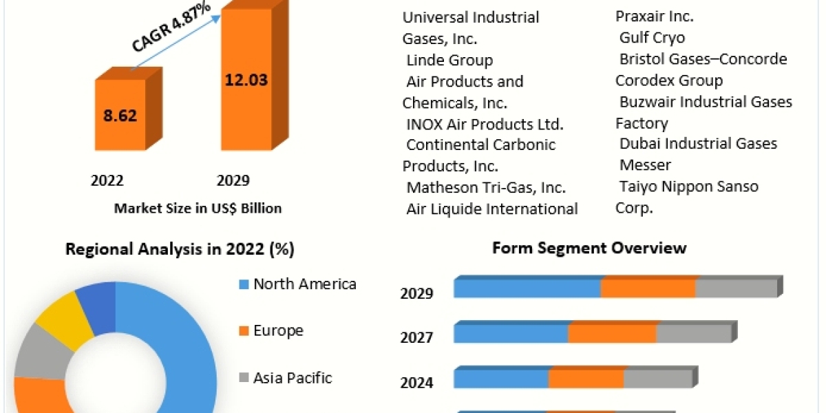 "Turning Carbon into Cash: Innovations in the CO2 Market"