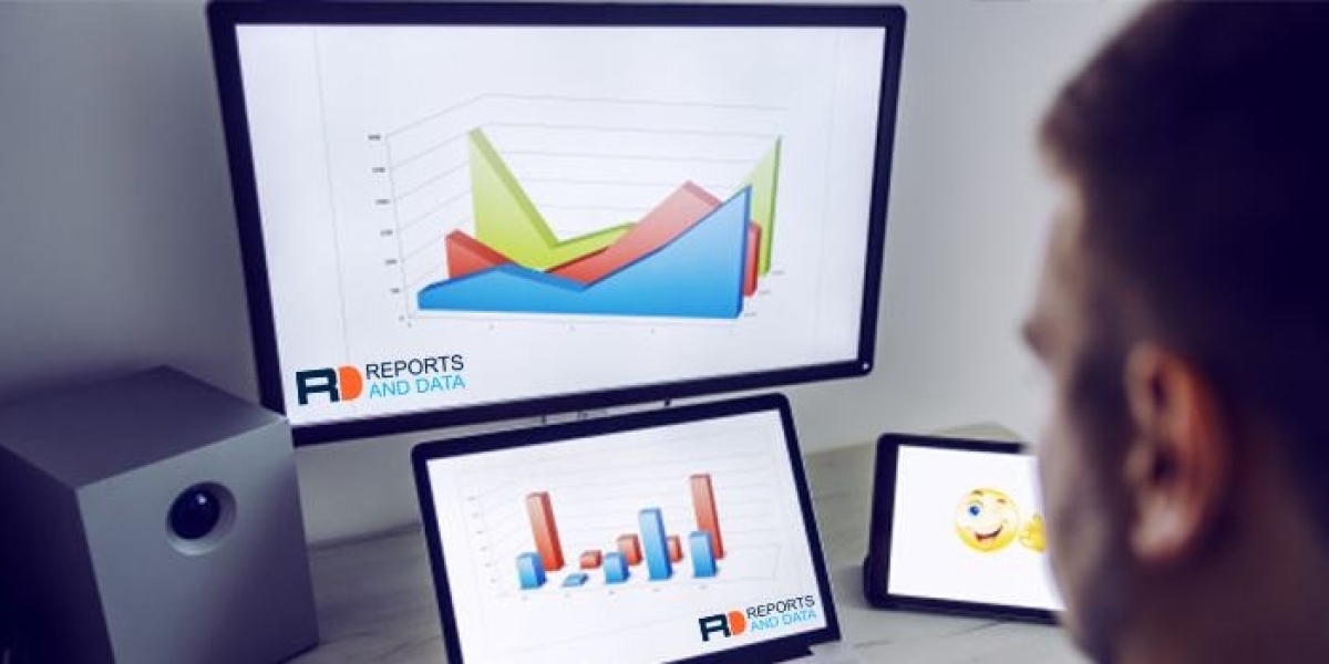 Tissue Banking Market Share, Key Market Players, Trends & Forecast, 2022–2032