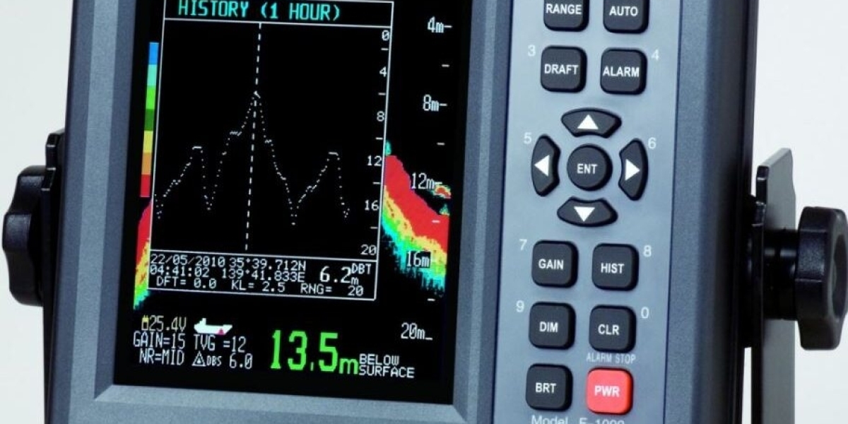 Analysis Points to Promising Future Prospects for the Echo Sounders Market by 2033