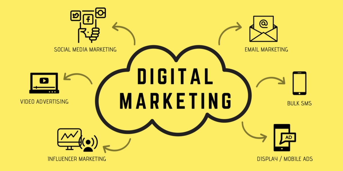 Digital Marketing Strategies for London Businesses: