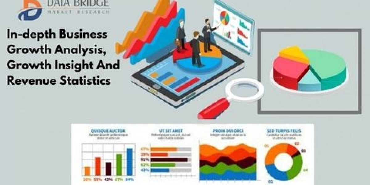 Global Antimicrobial Susceptibility Testing Market Share, Application Analysis, Regional Outlook, Competitive Strategies