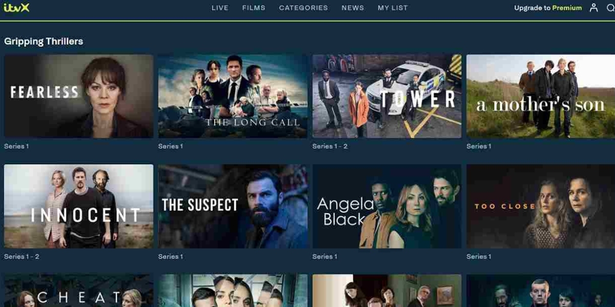 Top 5 Thriller series on ITVX