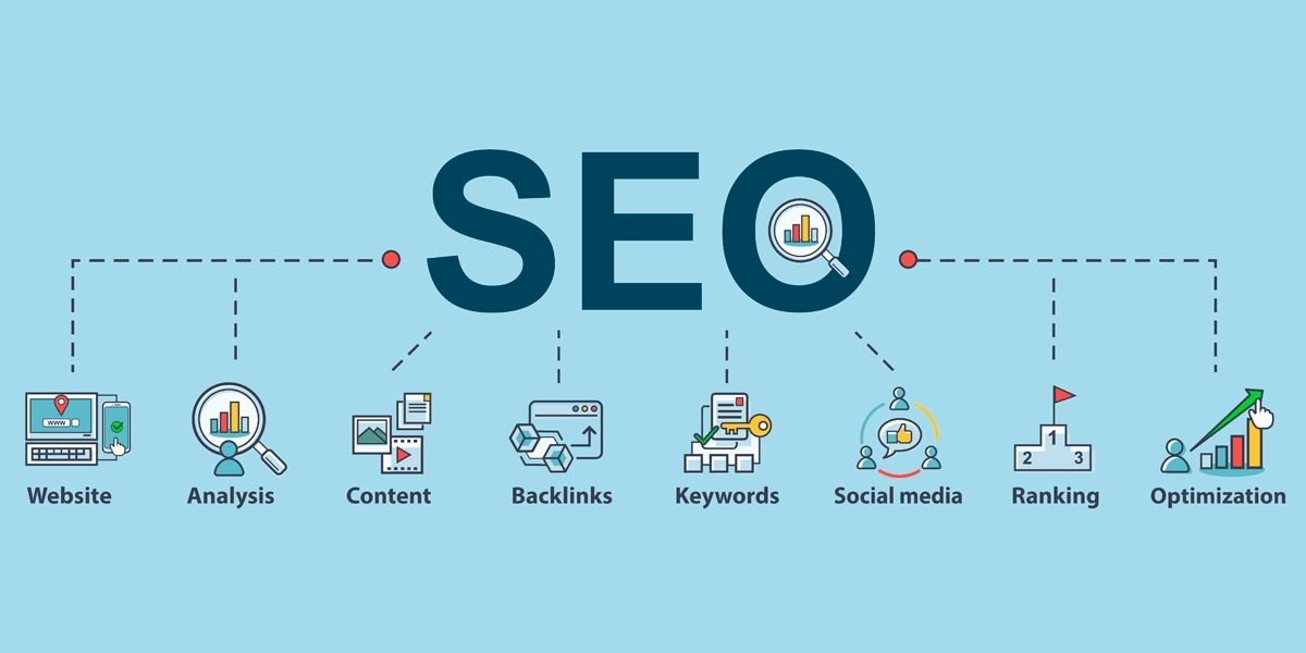 SEO Company in New York