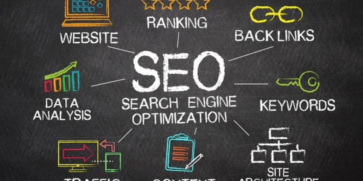 SEO Company in Houston