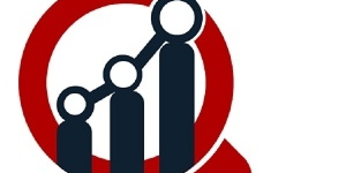 Dimethylformamide Market by Product, End User, Type, and Mode, Worldwide Forecast till 2028