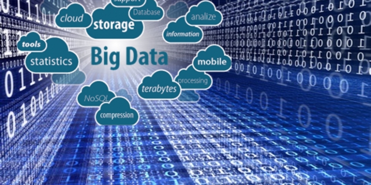 Storage in Big Data Market Opportunity Analysis & Forecast to 2032