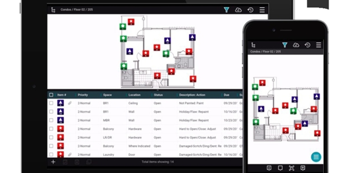 Construction Punch List Software Market size is expected to grow USD 860.34 million by 2033