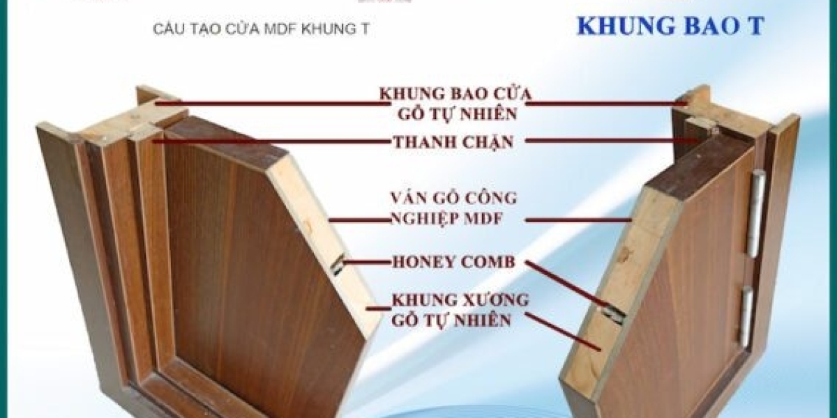 Ưu điểm khi tự mua hàng taobao