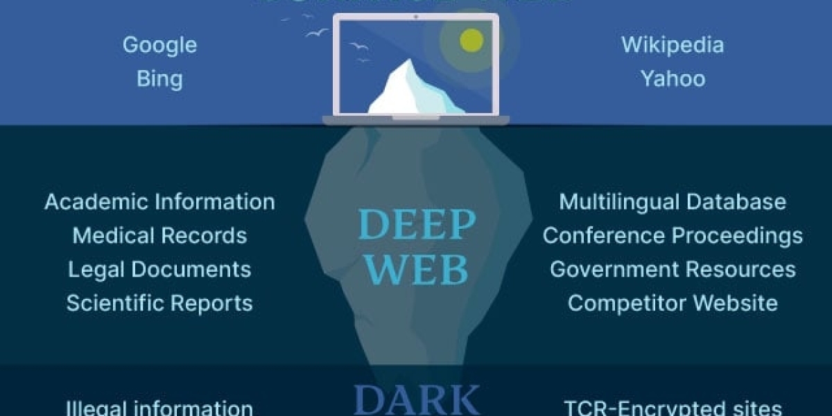 How Darknet can be used