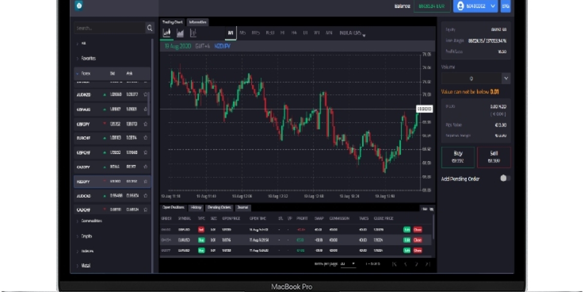 universaltrade.io is now universal-trades.com