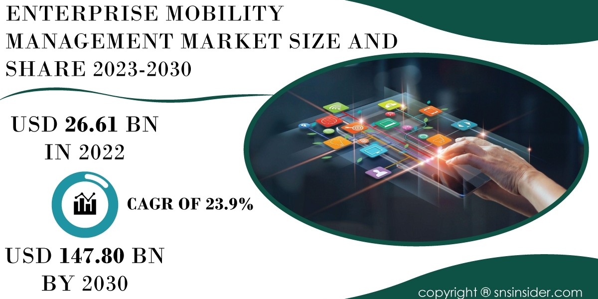 Enterprise Mobility Management Market Analysis | Unveiling Key Opportunities and Threats