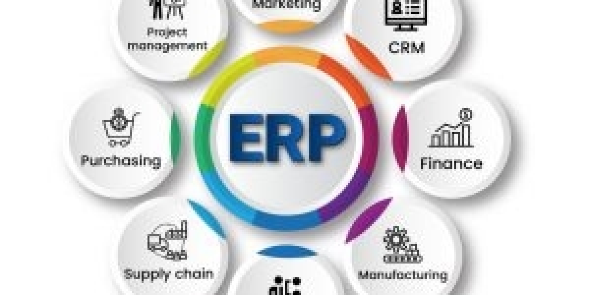 New report shares details about the Asia Pacific ERP Software Market by 2032