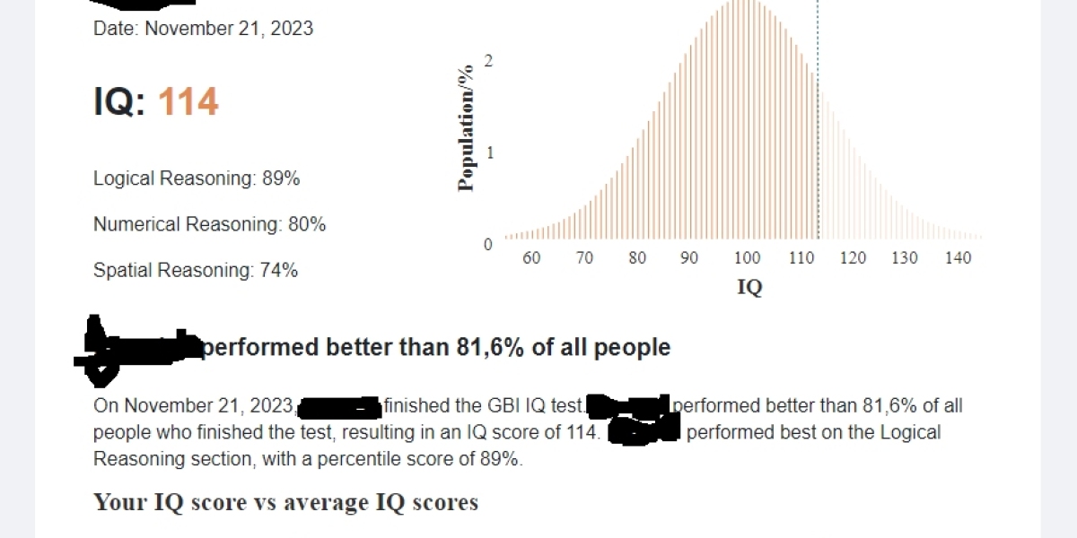 The Science Behind IQ Tests: Foundations and Current Approaches