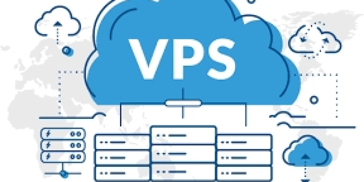 Virtual Private Server (VPS) Market – Overview On Demanding Applications 2030