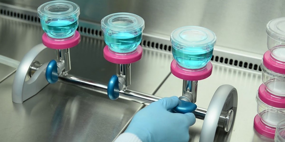 The Global Bioburden Testing Market Is Driven By Growing Pharmaceutical Production