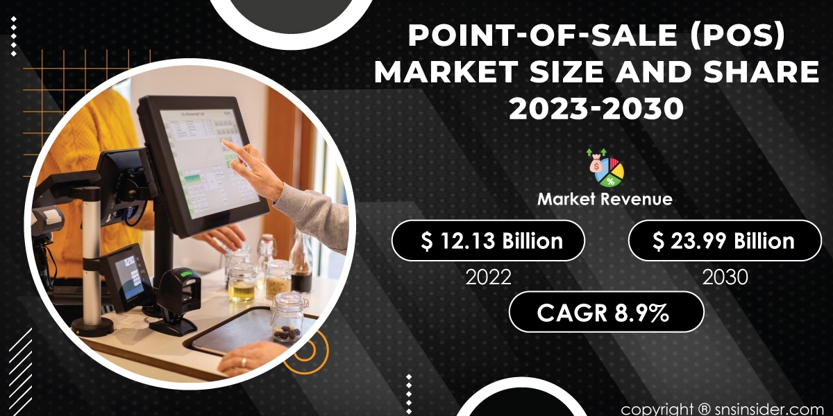 Point of Sale (POS) Market Size and Growth Analysis | Market Assessment