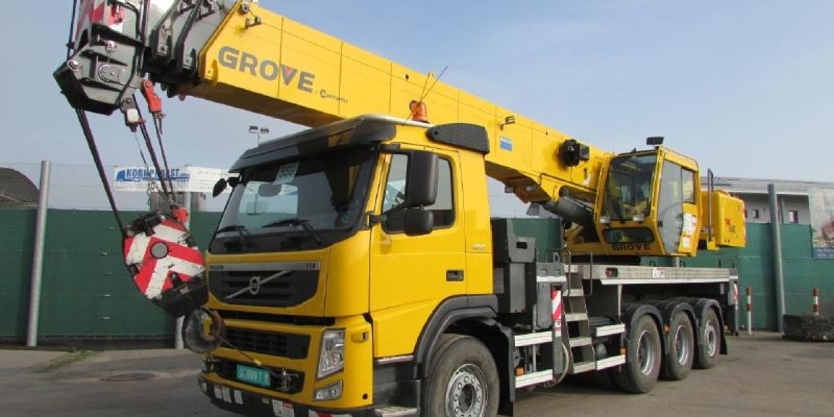 Driving Forces And Market Dynamics: Unveiling The Growth Trajectory Of The Wheeled Crane Industry