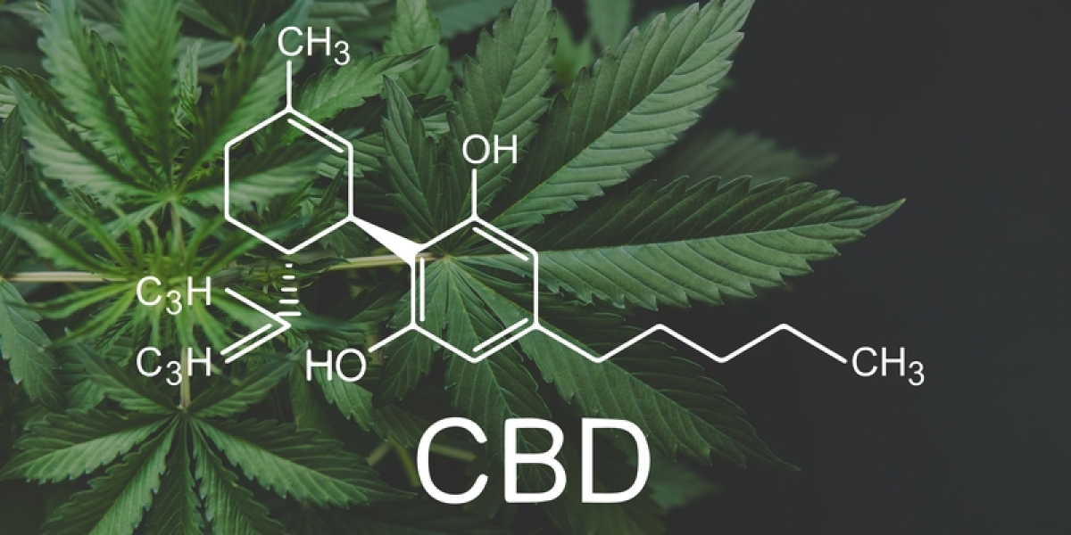 Cannabinoids Market Revenue Growth and Quantitative Analysis Till 2033