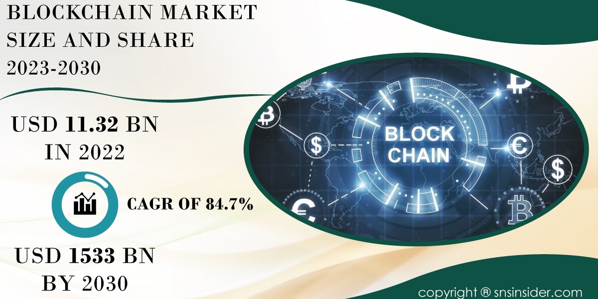 Blockchain Market Analysis Report | Insights for Industry Stakeholders