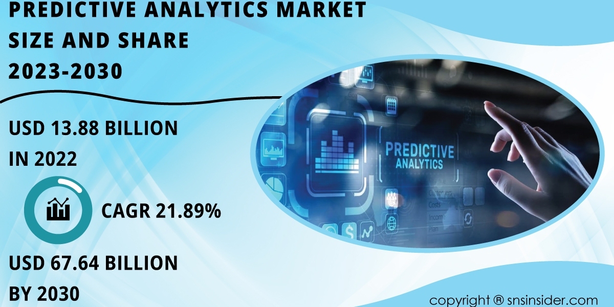 Predictive Analytics Market Report | Comprehensive Analysis and Forecast