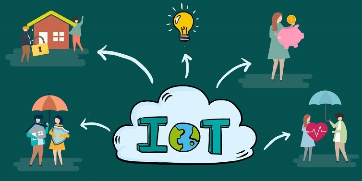 North America IoT Insurance Market Size and Share Analysis 2024-2030