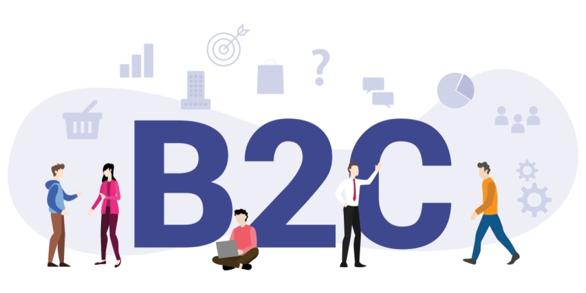 B2C eCommerce Market Size and Share Analysis for 2023-2032