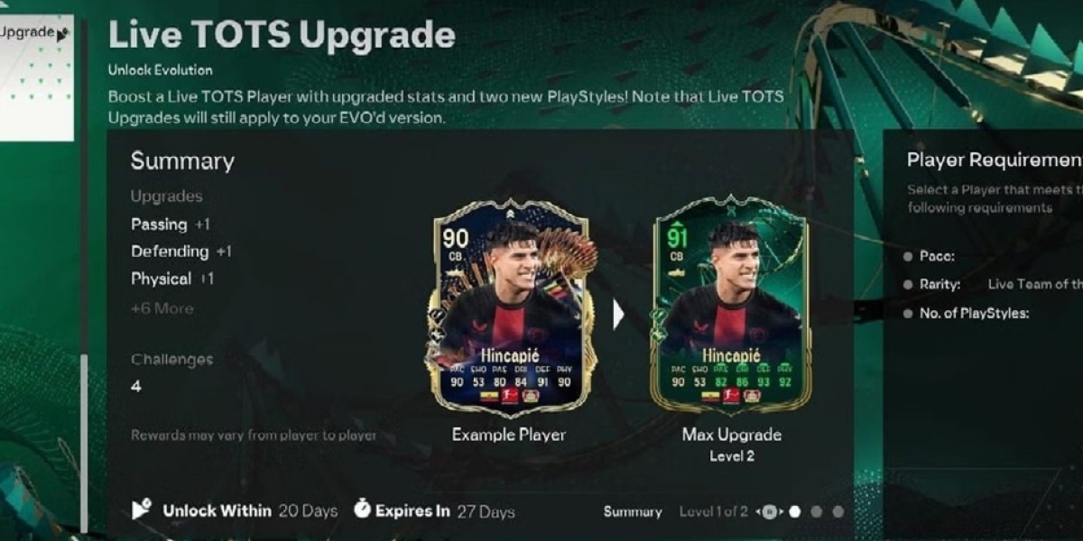 FC 24 Ultimate Guide: Master Live TOTS Upgrade Evolution