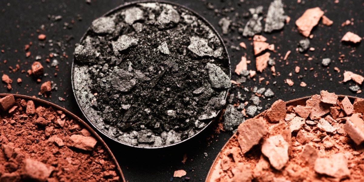 Biochar Market Analysis Business Revenue Forecast Size Leading Competitors And Growth Trends