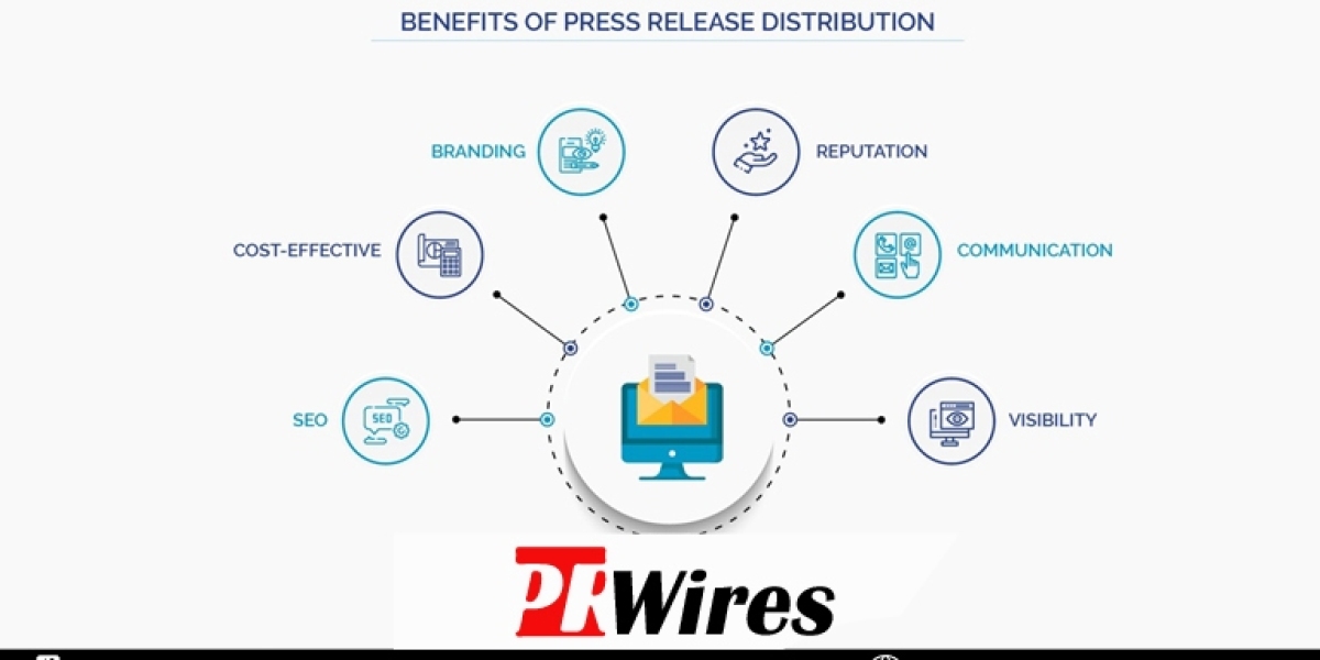 Evolution of Public Relations Firms in Houston