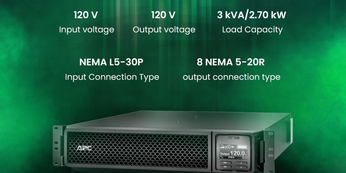 Power Up Your Systems: APC Battery Replacement Essentials