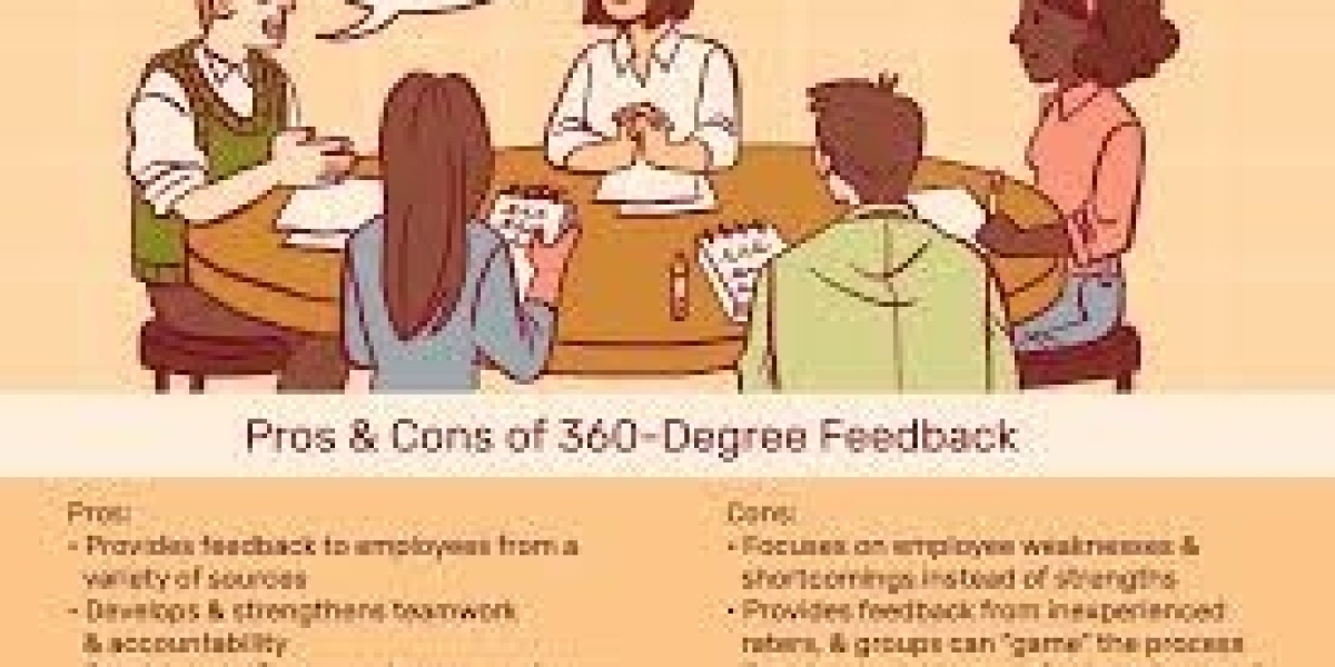 360 Feedback Definition: Expanding Your Performance Evaluation