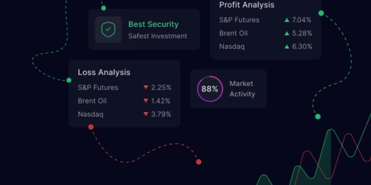 swisscapital login