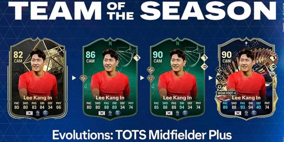 Ultimate FC 24 TOTS Midfielder Plus Evolution Strategy