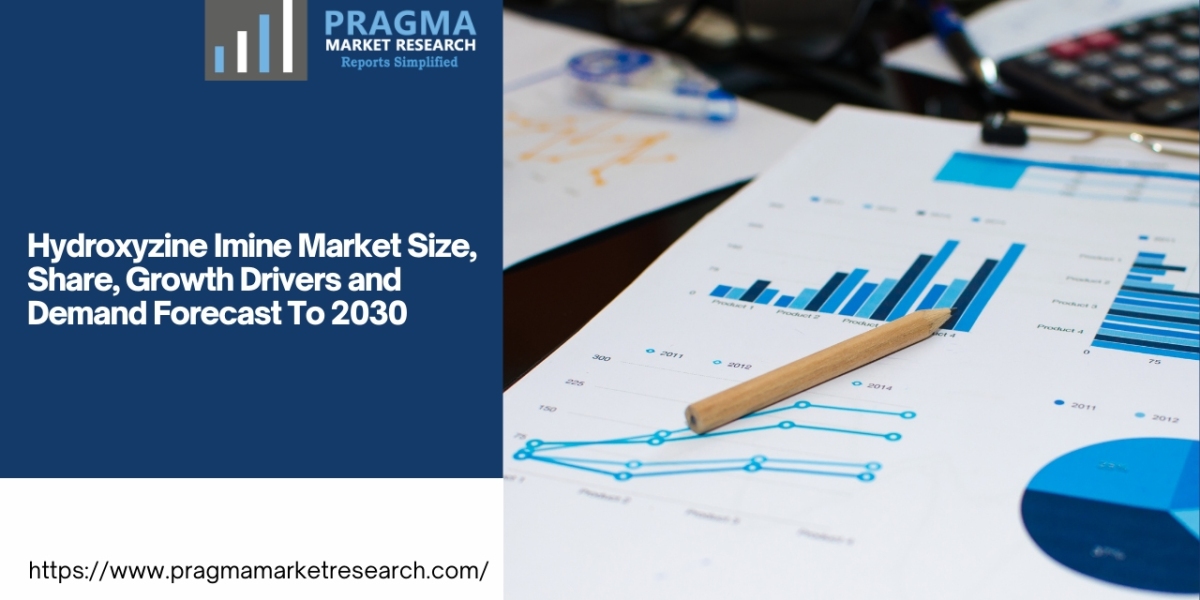 Global Hydroxyzine Imine Market Size/Share Worth US$ 1138.9 million by 2030 at a 5.40% CAGR