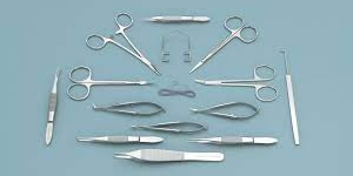 Surgical Symphony: Cardiac Instrumentation Market Dynamics