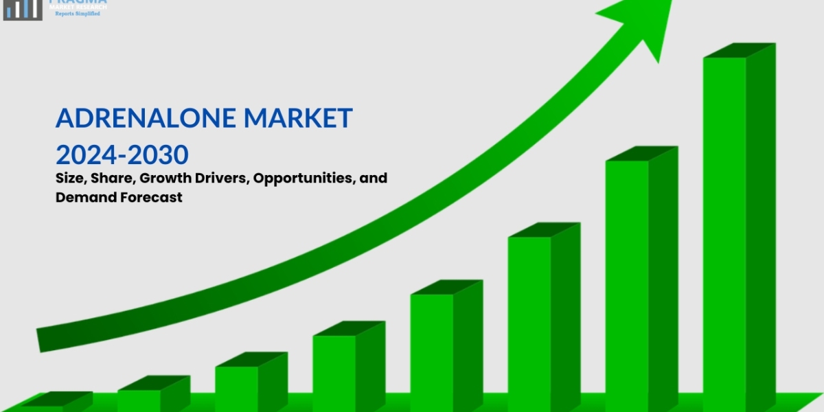 Global Adrenalone Market Size, Share, Growth Drivers, Opportunities, and Demand Forecast To 2030