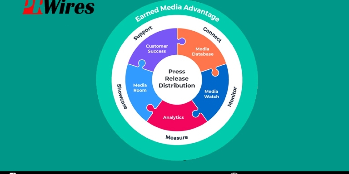 Affordable Press Release Distribution: Best Choices for 2024