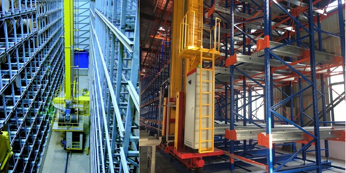 Automated Storage and Retrieval System Market Emerging Trends, Analysis By 2033