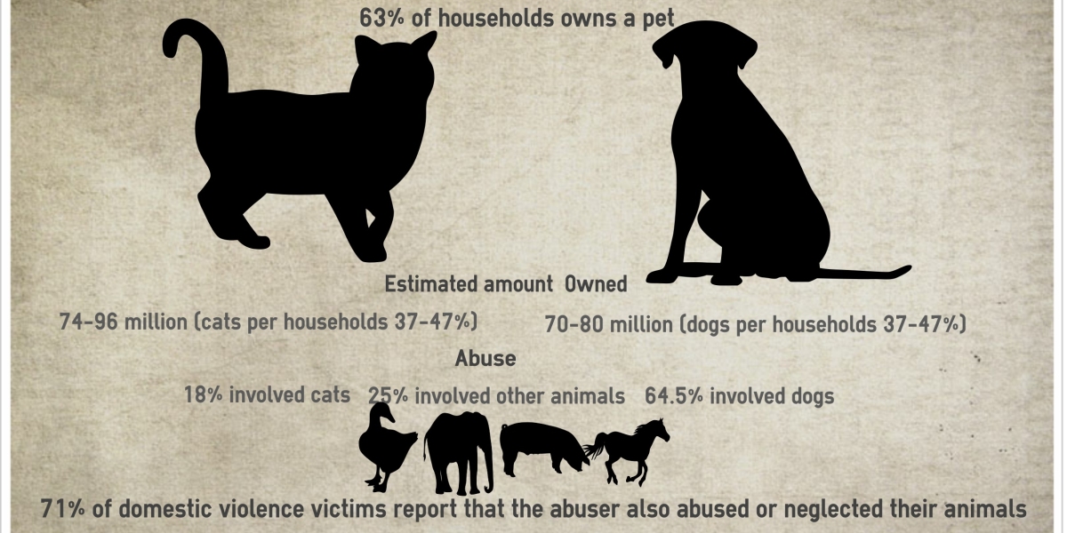 Unveiling the Myth of Grass-Fed Beef: Exploring the Reality of Grass-Fed Beef Cruelty