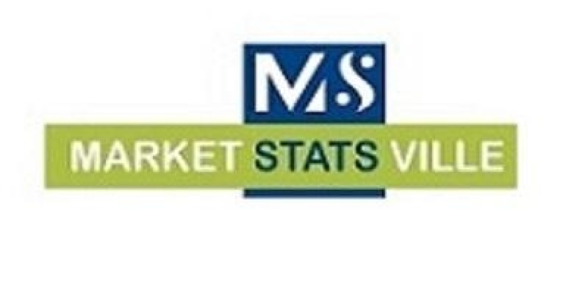 Caps and Closure Market Industry Share, and Regional Growth Analysis 2033