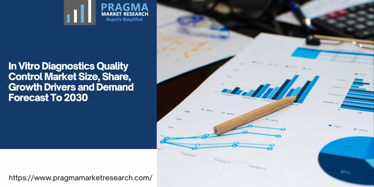 Global In Vitro Diagnostics Quality Control Market Size/Share Worth US$ 732.9 million by 2030 at a 3.10% CAGR