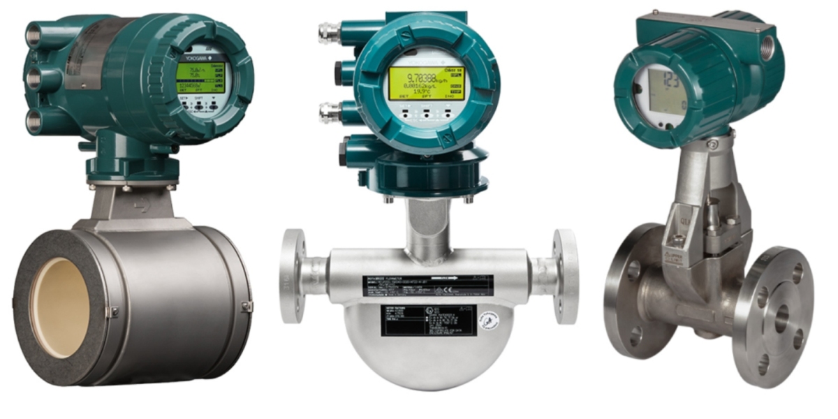 Global Throttling Flowmeters Market Size/Share Worth US$ 87 million by 2030 at a 4.20% CAGR