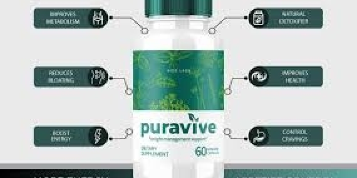 Puravive Weight Loss Supplement.